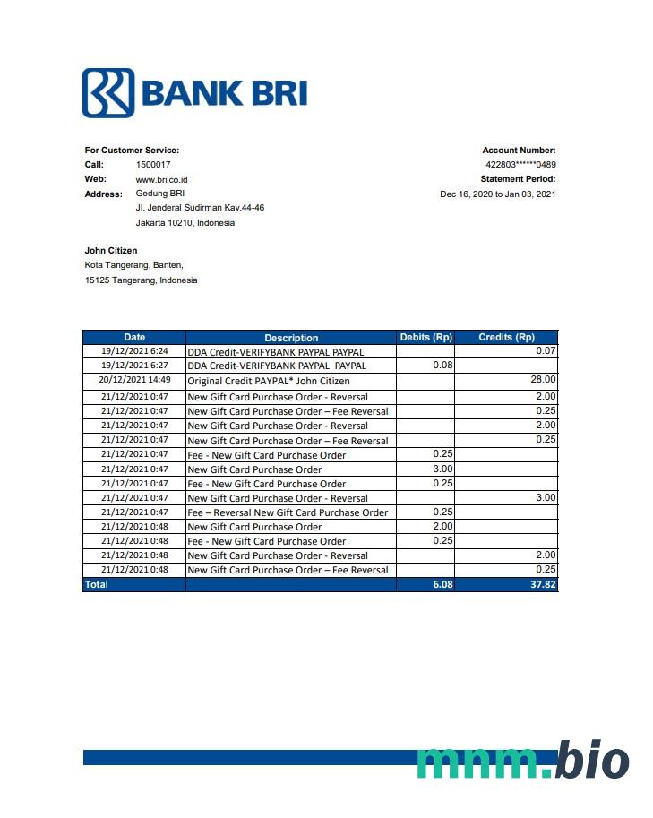 Indonesia Bank Negara Indonesia (BNI)